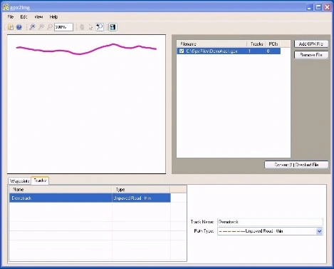 Gpx2Img - Pharaglions